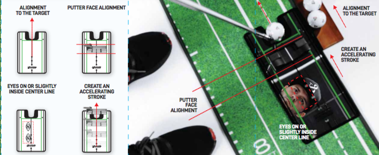 PERFECT PRACTICE™ Putting Alignment Mirror